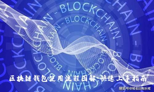 区块链钱包使用流程图解:快速上手指南