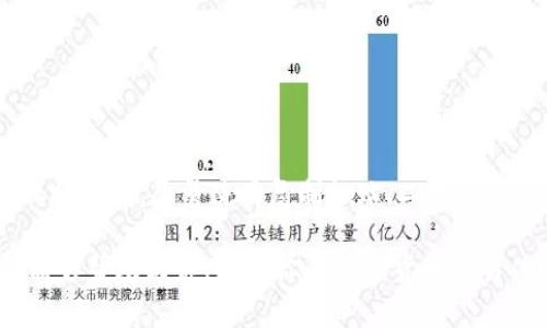 在加密货币交易中，用户的地址通常是由一串字母和数字组成的，特别是以太坊和比特币等主流数字货币的地址，tpwallet作为一个数字钱包，亦是如此。在使用tpwallet或任何其他加密钱包时，许多人可能会问：这些地址是不是区分大小写的呢？ 

什么是tpwallet地址?
tpwallet是一个数字钱包，允许用户储存、接收、发送各种数字货币。类似于银行账号，每个tpwallet用户都有一个唯一的地址，用以识别个人钱包。这个地址包含字母和数字，是区块链网络中不可或缺的一部分。

地址区分大小写的重要性
首先，我们需要理解，很多加密货币钱包地址是区分大小写的。这意味着同样的一串字符，若是字母的大小写有所不同，那么它们代表的地址就可能是完全不同的钱包。在加密货币交易中，这种区分显得尤为重要，因为地址的错误会导致资金永久丢失。

tpwallet地址是否区分大小写?
对于tpwallet地址，确实是区分大小写的。也就是说，当你在复制、粘贴或输入地址时，务必要注意字母的大小写。如果输入错误的大小写，系统可能会将其视为完全不同的地址，从而导致交易出现问题。例如，你可能报价转账给一个看似相似但实际上是不同的地址，从而使资金发送到错误的钱包。

如何避免因输入错误导致资金损失？
为避免因输入地址错误而造成的资金损失，可以采取以下措施：
ul
    listrong复制粘贴：/strong尽量使用复制粘贴功能来输入地址，而不是手动输入。这减少了由于输入错误而导致的资金损失风险。/li
    listrong检查地址：/strong在确认发送交易之前，务必仔细核对目标地址。很多钱包都提供自动检查功能，以确保地址是有效的。/li
    listrong使用二维码：/strong如果有可能，使用二维码来扫描地址，避免手动输入所带来的错误。/li
/ul

交易前的额外注意事项
在进行数字货币交易时，除了确认地址的大小写之外，还有其他若干项需要注意。例如：
ul
    listrong确认币种：/strong确保你发送的币种与接收方的钱包是兼容的，不同的区块链网络中的地址不一定能够互通。/li
    listrong了解交易费用：/strong每次进行交易都会消耗一些手续费，因此在发送交易前了解相关费用也是必须的。/li
/ul

总结
总的来说，在使用tpwallet或其他数字钱包时，必须明确钱包地址的大小写规则。小小的输入错误都可能导致大问题。因此，务必要保持警惕，尽量使用复制粘贴、二维码等手段来确保地址的准确性。不断学习与了解新的加密货币知识，不仅是保护自身资产的方式，更是让你的投资旅途更加顺利的保障。

无论是普通用户还是资深投资者，在这个相对陌生的领域中，了解区分大小写的意义是基于对自己资产安全的重视。希望以上内容能够帮助到你，提升你的数字货币交易体验。