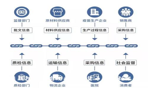 信任钱包如何高效将数字货币提取到银行卡