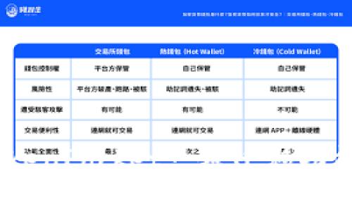 轻松迁移资产:TokenPocket一键迁移功能解析与用户收益