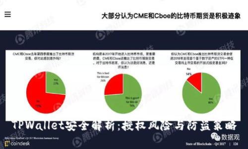 TPWallet安全解析:授权风险与防盗策略
