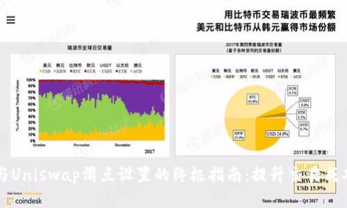 TPWallet与Uniswap滑点设置的终极指南：提升交易成功率的技巧