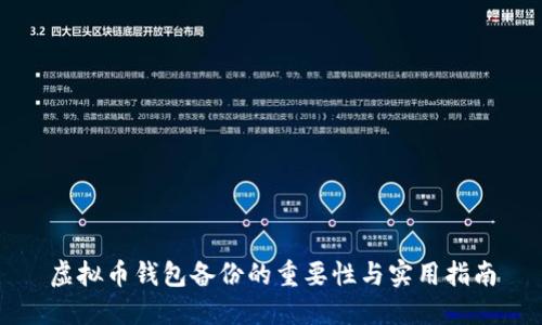 虚拟币钱包备份的重要性与实用指南