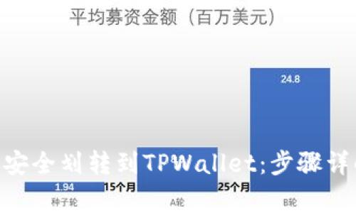 : 如何将BNB安全划转到TPWallet:步骤详解与注意事项