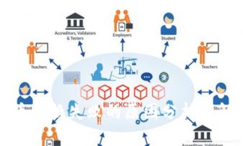 TP钱包币兑换失败的原因分析及解决方案