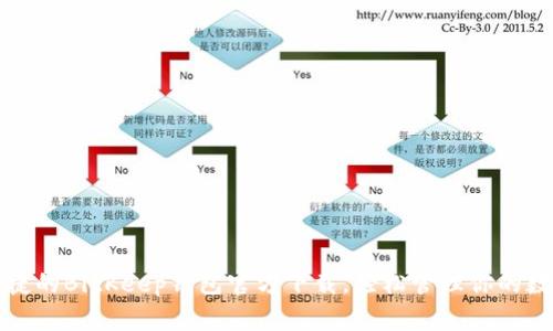 安全便捷的BitKeep钱包官方下载，轻松管理你的数字资产