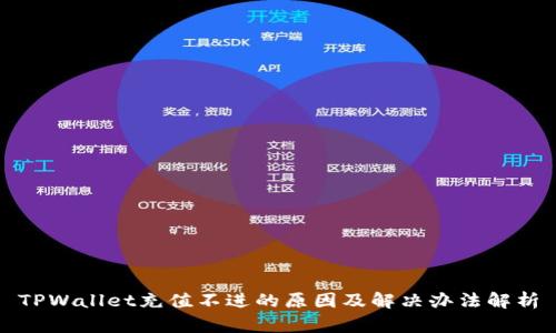 TPWallet充值不进的原因及解决办法解析