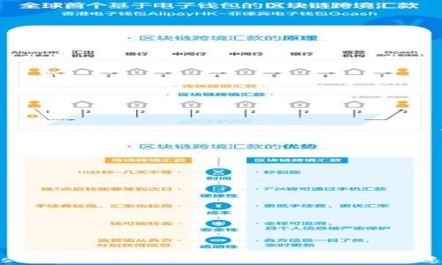 
解决Metamask钱包不到账问题的全面指南：快速恢复您的资产