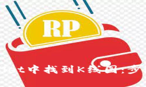 如何在TPWallet中找到K线图：步骤与技巧解析