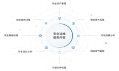 新TPWallet：提升数字资产管