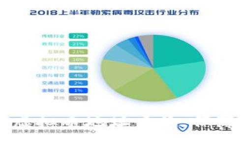 如何高效进行虚拟币地址查询，保障您的资产安全