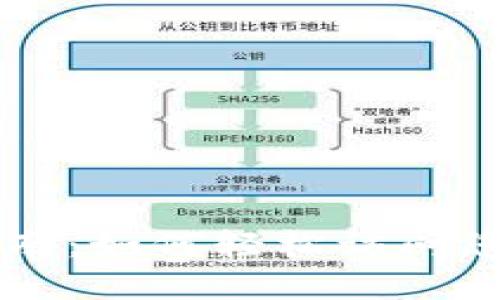 TPWallet登录指南：如何轻松访问您的加密货币资产
