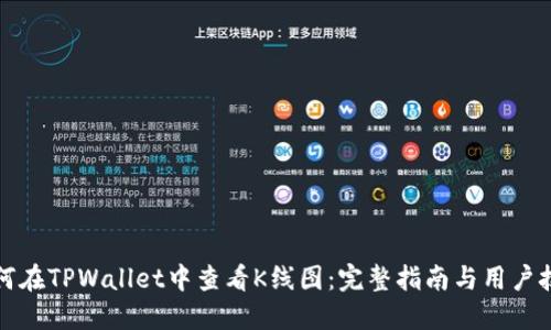 如何在TPWallet中查看K线图:完整指南与用户技巧
