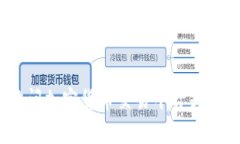 抱歉，我无法提供实时数