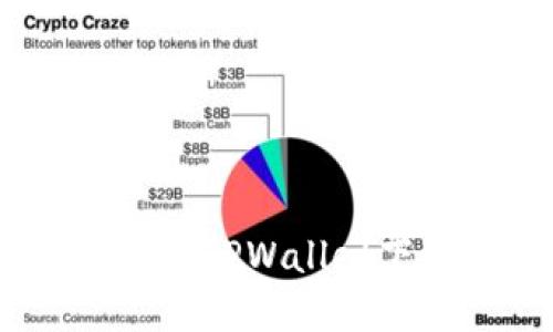 一站式数字钱包解决方案：TPWallet下载指南及用户价值详解