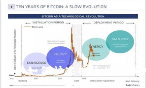 中国比特币如何快速安全地兑换成现金?
