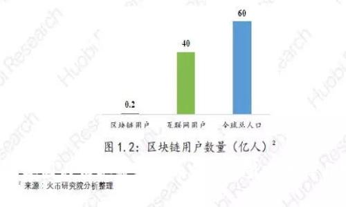 2023年国内购买数字货币钱包的最佳选择与指南