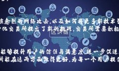 交易所数字钱包管理：提