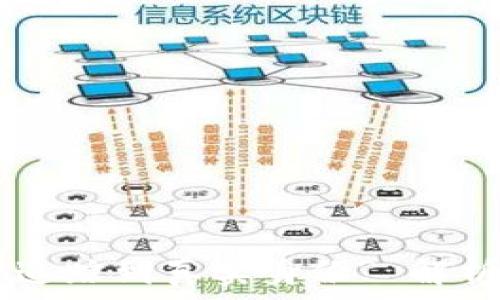   
TPWallet地址能否追踪到真实身份? 解析区块链隐私的真相