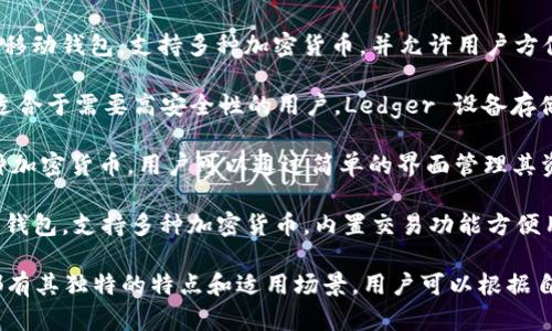 国外的加密钱包有很多种类和类型，下面是一些知名的加密钱包的名称和简要介绍：

1. **Coinbase Wallet** - Coinbase 是一家知名的加密货币交易所，其加密钱包不仅支持存储数字资产，还允许用户进行交易和管理其加密资产。

2. **Metamask** - 主要用于以太坊及其基于ERC-20的代币，Metamask 是一个浏览器扩展钱包，适合以太坊开发者和用户。

3. **Trust Wallet** - 由 Binance 旗下开发的移动钱包，支持多种加密货币，并允许用户方便地访问去中心化应用（DApps）。

4. **Ledger Nano S/X** - 这是一种硬件钱包，适合于需要高安全性的用户。Ledger 设备存储私钥离线，降低了被黑客攻击的风险。

5. **Trezor** - 另一种著名的硬件钱包，支持多种加密货币，用户可以通过简单的界面管理其资产，是安全性较高的选择。

6. **Exodus** - 一个用户友好的桌面和移动电子钱包，支持多种加密货币，内置交易功能方便用户进行资产交换。

以上是一些在国外比较知名的加密钱包，每种钱包都有其独特的特点和适用场景，用户可以根据自己的需求选择合适的钱包类型。