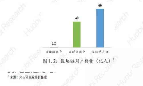 tpwallet池子分红收益解析:如何最大化你的投资回报