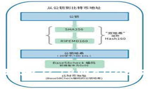 如何安全高效地从TPWallet提取数字资产