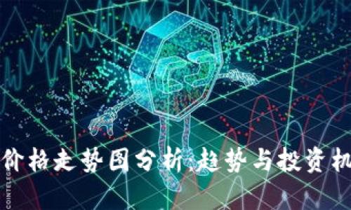 狗狗币价格走势图分析:趋势与投资机会探讨