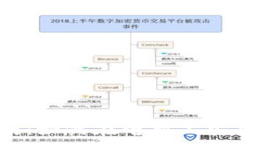 TPWallet电脑下载指南：如何在电脑上安全便捷地使用TPWallet
