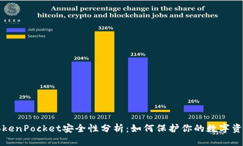TokenPocket安全性分析：如何保护你的数字资产