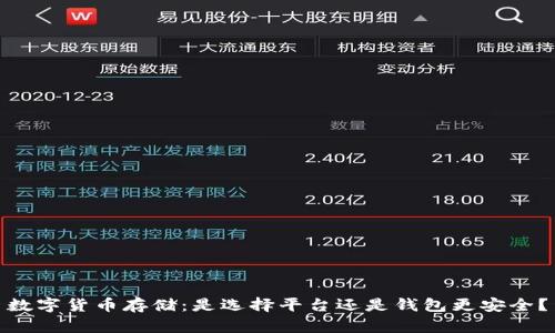 数字货币存储：是选择平台还是钱包更安全？
