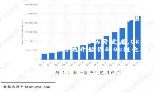 如何玩转OK链：全面指南与用户价值揭秘

OK链, 区块链, 加密货币, 投资, 交易所/guanjianci

引言：OK链的魅力所在
在近年来快速发展的数字货币市场中，OK链（OKChain）逐渐崭露头角，其独特的技术架构和应用场景吸引了众多投资者和使用者的注意。作为一个去中心化的区块链平台，OK链不仅提供了灵活的交易体验，还促进了多样化的去中心化应用（dApps）的开发。
很多新手可能会对OK链的运作机制感到困惑，而老手则可能希望深入了解其背后的技术和潜在投资机会。在这篇文章中，我们将详细解读OK链的重要特性、如何真的玩转它，以及在使用过程中需要注意的事项。

理解区块链与OK链的基本概念
首先，我们需要明确区块链是什么。区块链是一种分布式账本技术，能够实现去中心化的信息存储与传输。简单来说，它是一个由多个节点共同维护的、透明且不可篡改的数据结构。而OK链作为区块链技术的一种实现，具有更高的交易速度和安全性。
OK链特别强调高效的交易处理能力，它依托于高性能的共识机制，能够处理每秒上千笔交易。对于那些希望在短时间内完成交易的用户来说，OK链无疑是一个理想的选择。此外，OK链还支持多种数字货币，使用户可以在同一个平台上进行多样化的交易，这为投资者提供了更多的选择。

如何开始你的OK链之旅
如果你希望开始使用OK链，第一步是创建一个钱包。OK链的官方钱包支持多种数字货币，你可以在官方网站下载并安装。在创建钱包时，请务必记住备份私钥，因为一旦丢失，你将无法找回你的数字资产。
完成钱包创建后，你需要购买一些数字货币，例如OKB或其他在OK链上交易的代币。可以通过其他交易所购买这些代币，然后将它们转入你的OK链钱包。在购买数字货币时，务必选择信誉好的交易所，以确保资产的安全性。

深入了解OK链的功能与优势
在你开始交易之前，花一些时间了解OK链的不同功能和优势是相当重要的。例如，OK链的智能合约功能使得用户可以创建和执行各种去中心化应用，这为开发者提供了灵活的应用场景。
另外，OK链的去中心化交易所（DEX）是其另一大特色。它允许用户直接在平台上进行点对点交易，无需依赖于任何中介。这不仅提高了交易的安全性，也减少了不必要的交易费用。
举个例子，一个开发者利用OK链的智能合约功能，可以创建一个去中心化的贷款平台，使得用户可以通过放贷获取收益，而借出资产的一方则可以以较低的成本获得资金。这种去中心化的金融服务不仅提高了资本的使用效率，还能够降低传统金融体系中的各种昂贵费用。

安全性与风险管理
虽然区块链技术提供了高水平的安全性，但用户在使用OK链时仍然需要保持警惕。首先，确保你的电脑或手机设备安全，定期更新软件和防病毒程序。此外，尽量避免在公共网络中进行大额交易，以防止潜在的钓鱼攻击。
按照个人经验，我发现参加OK链的社群活动（如官方论坛或微信群）可以帮助用户及时获取最新的信息和动向，以及识别潜在的风险和骗局。这种社交链接不仅丰富了我的知识，也让我在交易时更加谨慎。

参与社区与获取信息
OK链有着活跃的社区，许多用户在官方论坛和社交媒体上分享自己的想法和经验。通过参与这些社区，你可以及时获取市场动态、项目更新和技术进展。团队成员和其他用户常常会提供有价值的市场分析和投资建议。
此外，参加一些线上线下的活动，例如OK链的AMA（Ask Me Anything）活动，可以直接向项目团队询问问题，加深你对OK链的理解。这种参与感使投资者更容易对市场动态及项目发展做出反应。

总结：投资OK链的未来潜力
综上所述，OK链作为一个创新的区块链平台，提供了众多的投资和应用机会。无论你是对加密货币交易感兴趣的投资者，或者是开发去中心化应用的开发者，OK链都是一个值得关注的项目。
当然，投资有风险，用户需要根据自己的风险承受能力制定相应的投资策略。在熟悉了OK链的基本概念、功能和社区活跃度后，你就可以自信地开始你的OK链之旅了。

额外建议：紧跟技术更新与市场变化
区块链技术及其应用领域的快速变化要求投资者和使用者不断学习和适应。因此，对于OK链的用户，保持学习、关注技术更新和市场变化是非常重要的。而个人的经验可以总结为，持续的学习不仅能够增加你投资成功的可能性，还能帮助你在波动的市场中保持冷静，做出明智的决策。
因此，准备好加入OK链的旅程，利用好这个区块链平台的潜力，争取在数字货币的世界中收获成功和机遇吧！