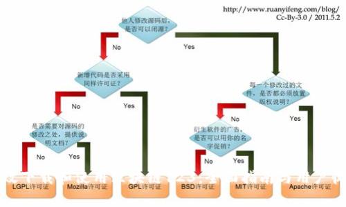 如何高效下载和使用区块链123：全面指南与用户收益解析