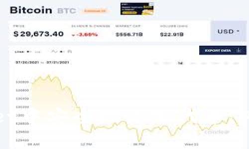 如何在TPWallet中安全地添加代币：风险与预防措施