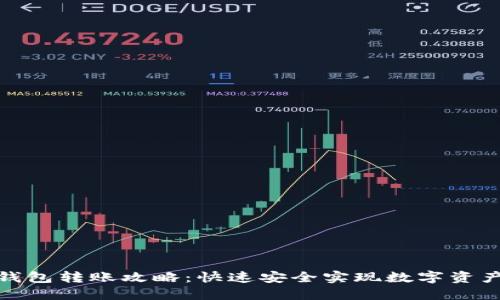 加密钱包转账攻略：快速安全实现数字资产转移