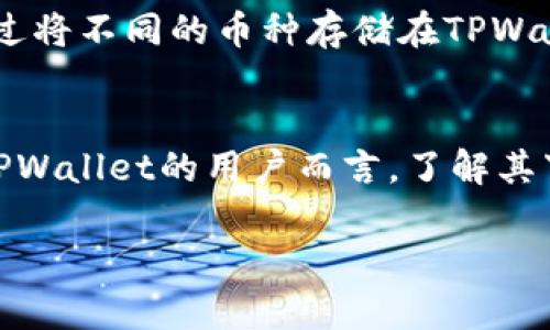 关于TPWallet的下载与使用，这款数字钱包在加密货币领域中逐渐受到欢迎。接下来，我们将详细探讨TPWallet的下载方法、使用优势、相关安全性以及用户反馈等信息，希望能帮助到你。

一、TPWallet简介
TPWallet是一个多功能的数字货币钱包，支持多种加密货币的存储、管理及交易。由于它的界面友好和功能全面，TPWallet受到了许多投资者的青睐。无论你是加密货币的新手还是专家，TPWallet都能提供符合需求的功能。

二、TPWallet的下载方式
要下载TPWallet，你可以通过访问官方网站或者主要的应用商店（如Google Play Store或Apple App Store）进行。首先，在你选择的应用商店中搜索