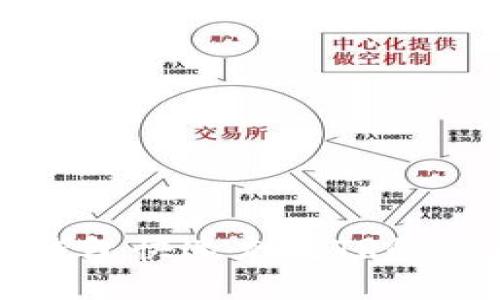 TP最新钱包快速充值TR的醒目指南