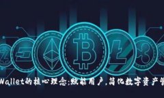 TPWallet的核心理念：赋能用
