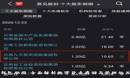 :
区块链钱包脑图：全面解析数字货币存储与管理的关键工具
