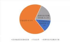 加密货币钱包的真伪辨别
