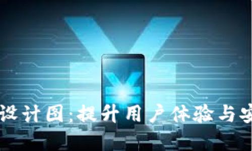 区块链钱包官网设计图：提升用户体验与安全性的最佳实践