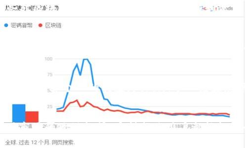  选择tpwallet的最佳钱包类型：全面解读及用户收益/  

 guanjianci tpwallet, 数字钱包, 加密货币, 钱包类型, 用户收益/ guanjianci 

什么是tpwallet？
tpwallet（TPWallet）是一个多功能的数字钱包，为用户在加密货币的交易、存储和管理方面提供安全、便捷的服务。随着区块链技术的发展，越来越多的用户开始关注加密资产的安全问题，而tpwallet正是应运而生。无论你是新手还是老手，理解不同钱包的特点和使用场景，无疑会有助于更好地管理资产，提升交易效率。

选择钱包时需要关注哪些因素？
在选择tpwallet的具体钱包类型之前，我们需要明确一些关键信息。首先，安全性无疑是最重要的考虑因素。你的数字资产是你个人财富的一部分，任何安全隐患都可能导致不可挽回的损失。因此，了解不同钱包的安全机制至关重要。其次，易用性也是一个不可忽略的因素。一个界面友好、操作简单的钱包，会更容易上手，尤其是针对新手用户。此外，支持的币种、交易速度、手续费等也是需要重点考虑的因素。

tpwallet中不同类型的钱包介绍
tpwallet通常可以分为热钱包和冷钱包两种类型。热钱包是指与互联网连接的钱包，适合频繁交易，但相对而言安全性较低；冷钱包则是与互联网断开连接的钱包，适合长期存储资产，安全性高但不适合快速交易。接下来，我们详细讨论这两种钱包的特点及适用场景。

热钱包：适合快速交易和日常使用
热钱包是大多数加密货币用户的首选，因为它们提供了更高的交易便利性。比如，tpwallet的一款热钱包允许用户随时随地进行交易，适合那些炒币者或需要频繁交易的用户。strong例证/strong：我个人在使用热钱包时，通常会把大部分资产存放在热钱包中，方便随时进行小额交易，而将大额资产转移到冷钱包进行长期保存。相较于传统银行账户，热钱包在方便性上更胜一筹，尤其是在市场变化迅猛时。

冷钱包：安全性高，适合长期投资
如果你有长线投资的打算，冷钱包无疑是一个更明智的选择。冷钱包通过与互联网断开连接，降低了被黑客攻击的风险，提供了更高的安全保障。tpwallet的冷钱包功能，使得用户可以随时将资产转入其中，保障资产安全。strong举个例子/strong，一位朋友选择将他在牛市时购买的比特币转移到冷钱包，结果在接下来的熊市中，他的资产安全无恙。对于那些希望长期持有加密资产的人来说，冷钱包就是一个高安全性的“保险箱”。

选择冷钱包还是热钱包？
在选择冷钱包或热钱包时，需要考虑个人的使用习惯和投资风格。如果你的交易频率较高，且喜欢实时掌控资产动态，热钱包会更适合你；而如果你偏向于长期投资，不打算频繁交易，冷钱包将是更安全的选择。strong当然，/strong使用组合方案也是一个不错的主意，将资产分散存放在热钱包与冷钱包，既可以平衡便捷性与安全性，又能在市场波动时采取灵活措施。

tpwallet的特色功能探讨
tpwallet还提供了一系列特色功能，比如多币种支持、智能合约功能以及集成的去中心化交易所（DEX）。多币种支持让用户可以方便地管理不同种类的加密资产，而智能合约功能则开启了更广阔的应用场景。特别是对于那些对区块链技术感兴趣的用户，了解和使用智能合约可以开辟新的投资机会。

用户收益：使用tpwallet的潜在价值分析
从用户收益的角度来看，使用tpwallet不仅能够提升资金的管理效率，还能通过安全、便捷的交易体验带来心理上的积极感受。如果你的资金存放在一个安全性高且功能齐全的钱包中，显然会更加安心。此外，tpwallet在交易时提供的低手续费，也是一个让用户收益的重要因素。由于交易成本的降低，用户能够保留更多的收益，这对于频繁交易的用户尤为重要。

总结与个人见解
综上所述，选择哪种tpwallet钱包完全取决于个人的需求和偏好。热钱包和冷钱包各有优缺点，理解它们的本质特性能够帮助用户做出更有效的选择。在使用过程中，结合实际情况，灵活运用、不断调整资产配置，将能最大程度地保障个人的利益。strong个人经验总结/strong，我认为对于初入加密货币市场的新手来说，选择一个易于上手且安全性高的钱包，可以使投资之路走得更加顺畅。随着市场的发展和资产的增长，逐步转向冷钱包进行资产的长期保存，也不失为一种聪明的选择。

最后的思考
加密货币市场的复杂性与机会并存，在选择tpwallet的过程中，用户应明确自己的需求和目标。只有在这一基础上，才能选择到最合适自己钱包，从而实现利益最大化。一条稳妥的投资之路，往往涵盖了对工具的充分了解和对市场的敏锐把握。希望每位用户都能根据个人情况选择合理的钱包类型，实现资产的稳健增值。