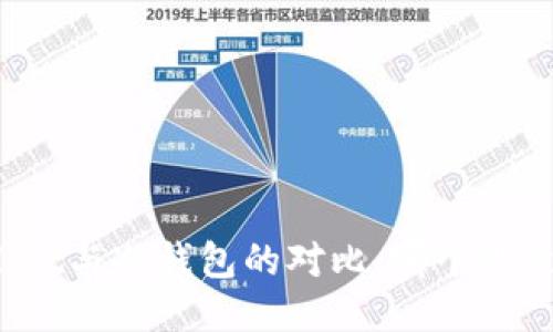 TPWallet与冷钱包的对比：哪个更适合你？