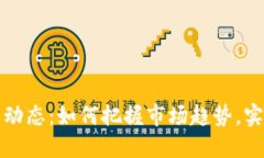 虚拟币最新动态：如何把