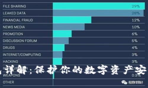 虚拟币冷钱包详解：保护你的数字资产安全的最佳选择