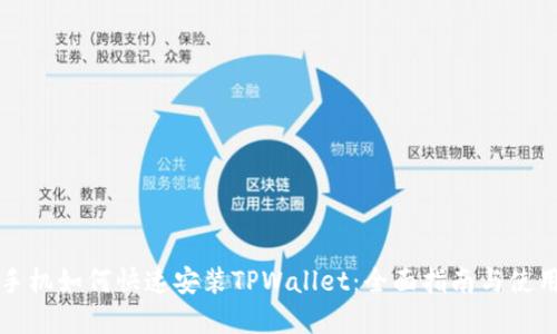 苹果手机如何快速安装TPWallet：全面指南与使用价值