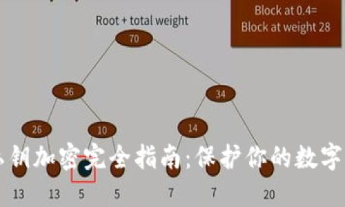 以太币钱包私钥加密完全指南：保护你的数字资产无忧无虑