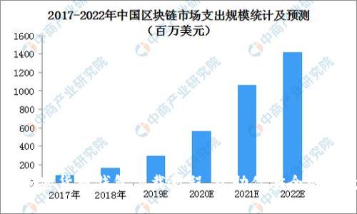 详细解读加密货币钱包下载教程，帮助你安全管理数字资产