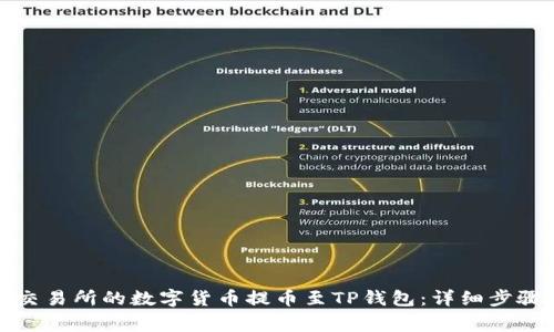 如何将抹茶交易所的数字货币提币至TP钱包：详细步骤与注意事项