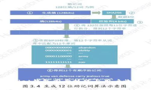 TPWallet钱包同步技巧与用户收益分析