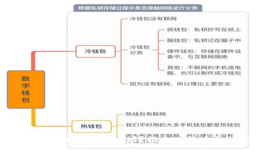 如何找到中本聪的钱包地址？揭示比特币的神秘面纱